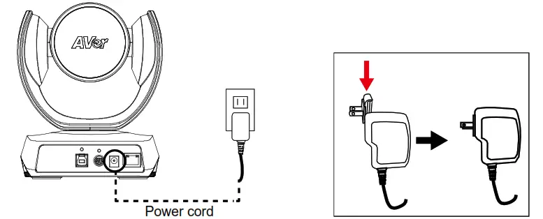 AVER Conference Camera - Installation