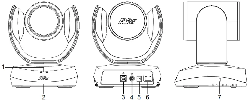 AVER Conference Camera - Overview