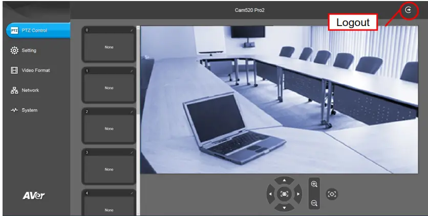AVER Conference Camera - displayed
