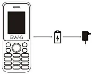 iSWAGE 184419 Fusion 1.8 inch 2G Bar Phone - Charge