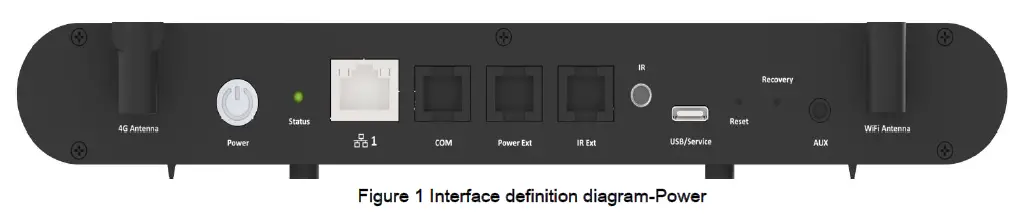 SCALA RK3399 R Pro Digital Media Player User Manual-1