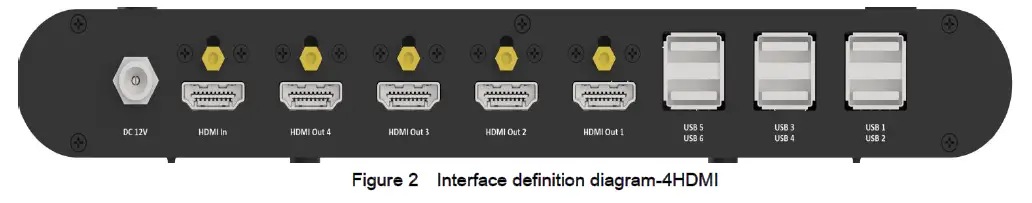 SCALA RK3399 R Pro Digital Media Player User Manual-2