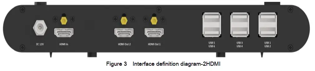SCALA RK3399 R Pro Digital Media Player User Manual-3