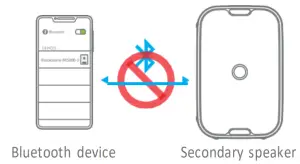 Connect with secondary speakers
