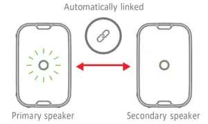 Connect with secondary speakers