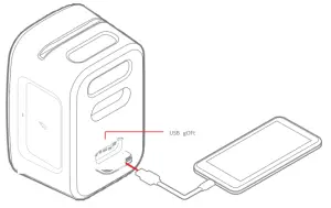 Charging by powerbank