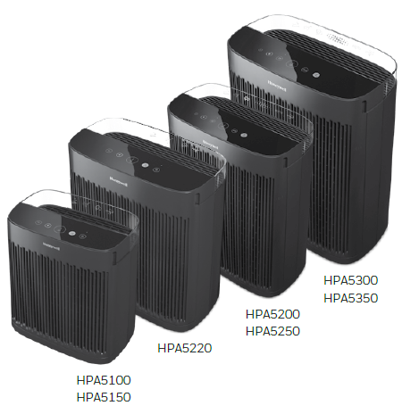 Honeywell Insight Series HPA5100 Hepa Air Purifier