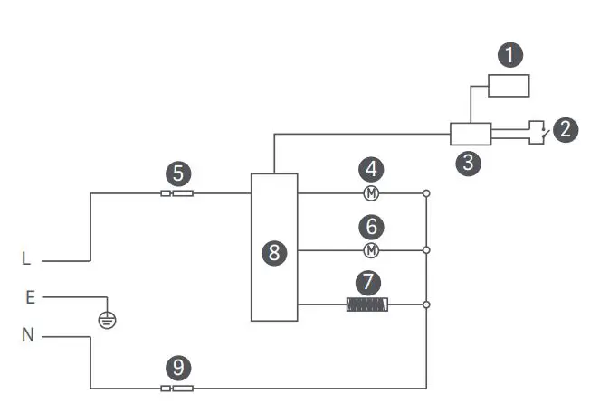 xiaomi MAF01 Mi Smart Air Fryer User Manual - Electrical Diagram