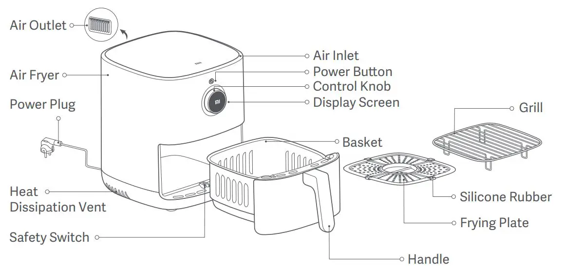 xiaomi MAF01 Mi Smart Air Fryer User Manual - Product Overview