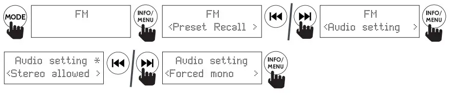 i-box Slim DAB DAB+ FM Portable Radio- Audio