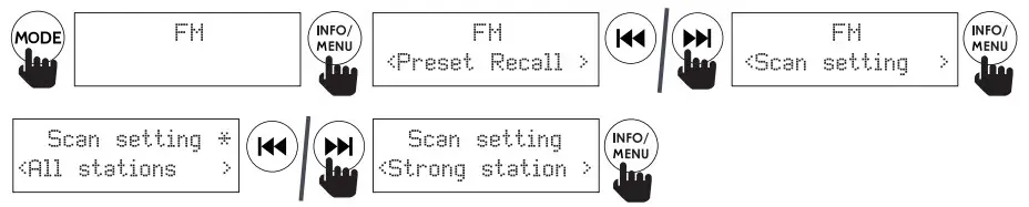 i-box Slim DAB DAB+ FM Portable Radio- FM