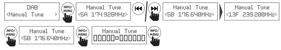 i-box Slim DAB DAB+ FM Portable Radio- Manual