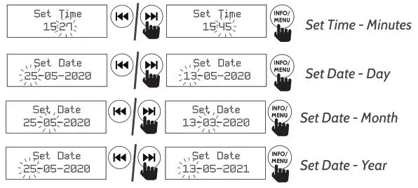 i-box Slim DAB DAB+ FM Portable Radio- Set 2
