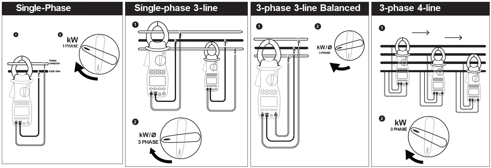 MASTECH MS2205 Three Phase Power Clamp Meter Fig4