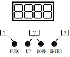 ibiza LZR430RGB Laser Show System User Manual Fig1