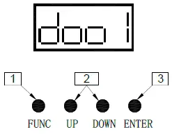 ibiza LZR430RGB Laser Show System User Manual Fig2