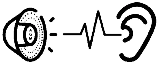 AGM SE M7 PRO Smart Phone - icon