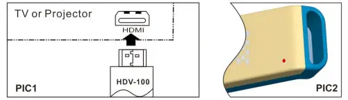 Bengbu Aitemami Maoyiyouxiangongsi HDV- HD