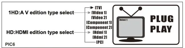 Bengbu Aitemami Maoyiyouxiangongsi HDV- Micro usb 2