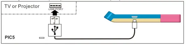 Bengbu Aitemami Maoyiyouxiangongsi HDV- Micro usb