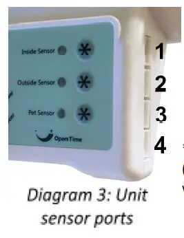 AUTOSLIDE Wireless Hand Wave Sensor logo 1