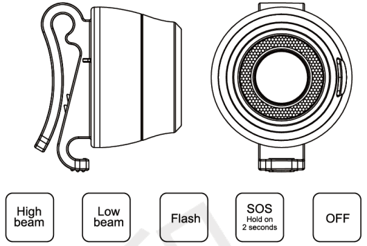 NOVSIGHT H1 Bicycle Front Rear Light - Features 1