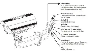 FIG 1 Hardware Overview