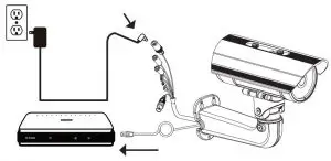 FIG 7 General Connection Using a 12 V DC Power Adapter