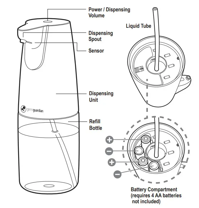 guardian SD410 Automatic Soap & Sanitizer Dispenser - figure 1