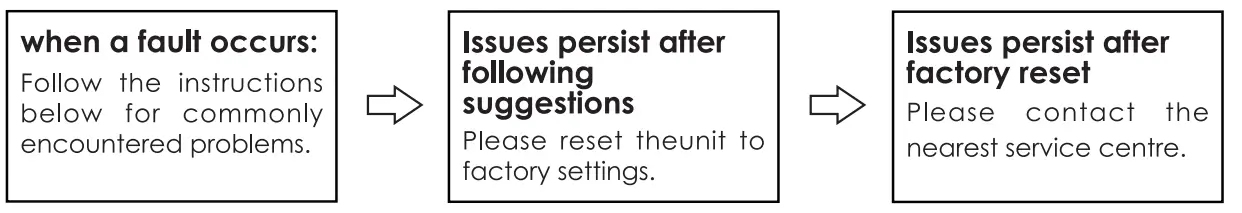 Nakamichi-NDSK4185AU-Digital-Sound-Processor-1