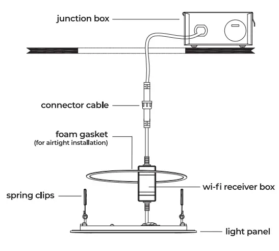 globe 50466 Smart Recessed Lighting Kit I-fig2
