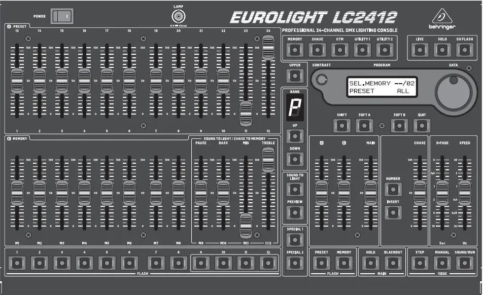 behringer EUROLIGHT LC2412 Professional Product