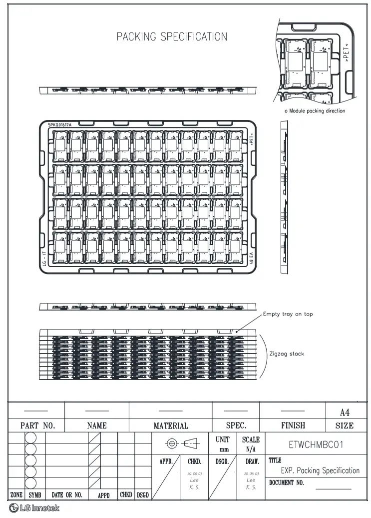 LGSBWAX12 RF Module - Information