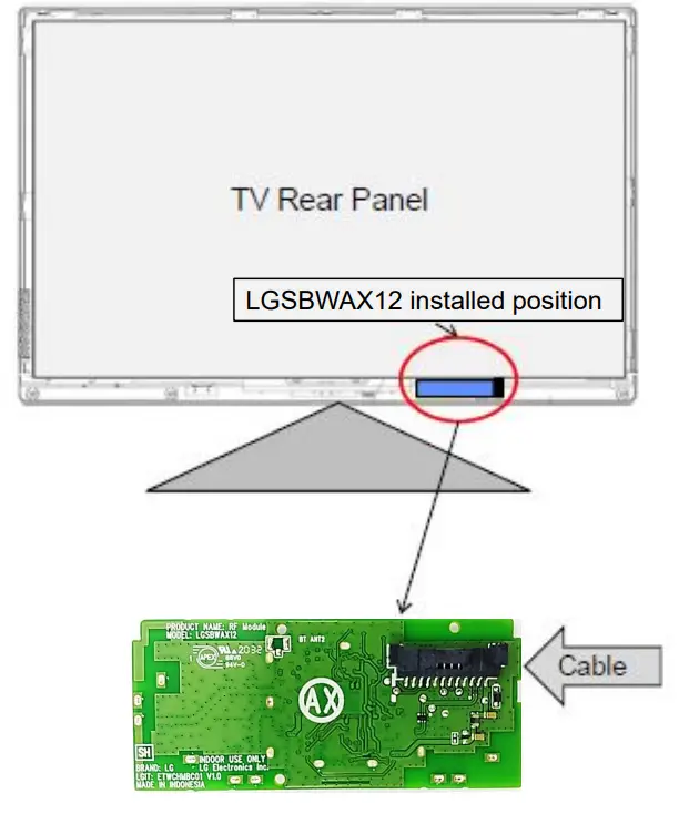 LGSBWAX12 RF Module - fig