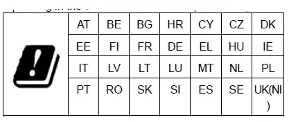 ZTE AXON 30 5G Smartphone User FIG 12