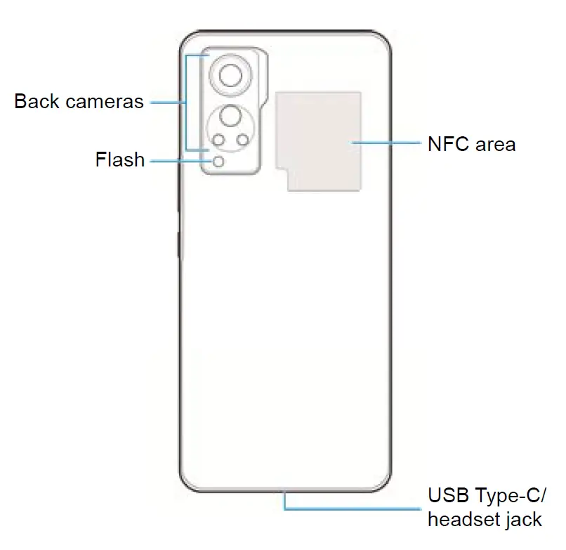 ZTE AXON 30 5G Smartphone User FIG 2