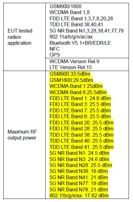 ZTE AXON 30 5G Smartphone User FIG 8