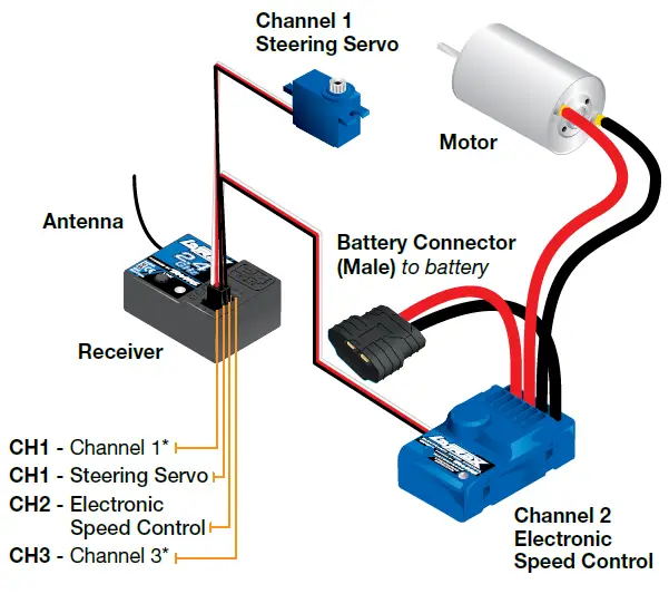 TRAXXAS0-76064-5-Latrax-Prerunner-4WD-Electric-Truck-fig-14