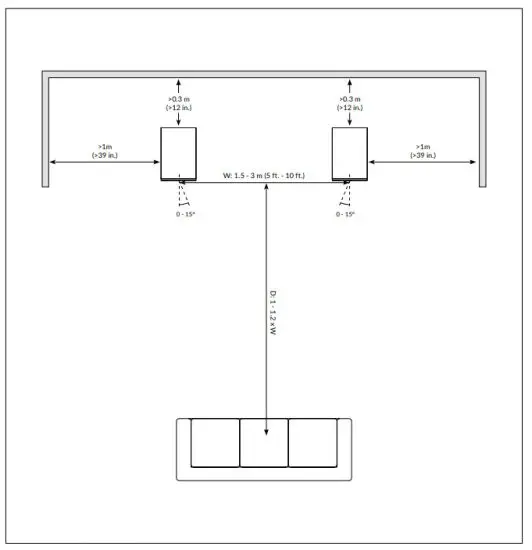 KEF V1 210927 Floorstanding Speaker - Positioning 2