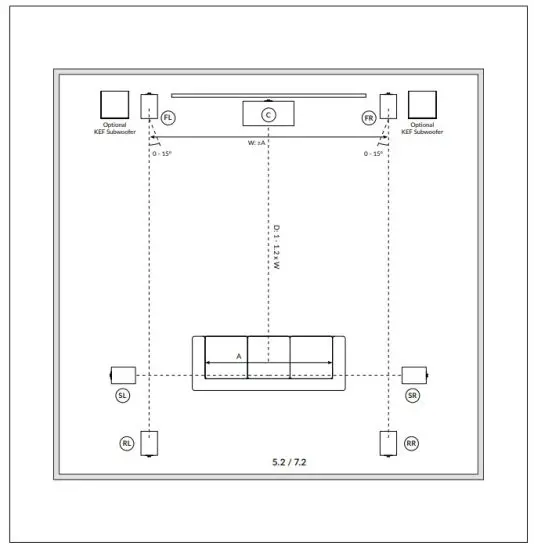 KEF V1 210927 Floorstanding Speaker - Positioning 3