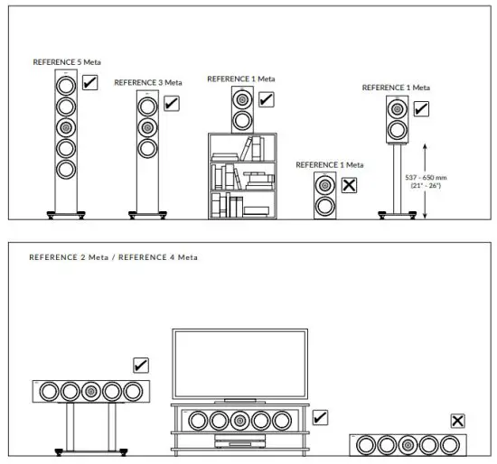 KEF V1 210927 Floorstanding Speaker - Positioning
