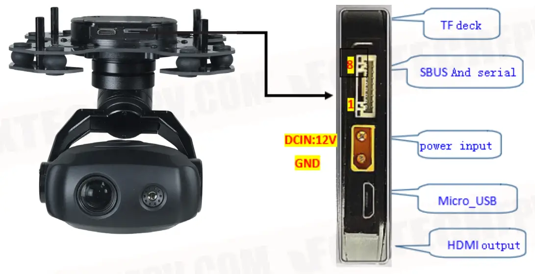 FOXTECH Bi Focus 10X Optical Zoom 320x240 IR Thermal Camera - Fig1