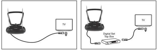 crest-SGA05331-Indoor-Digital-TV-Antenna-fig-1