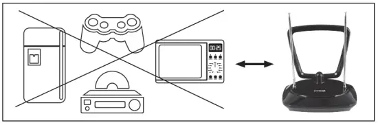 crest-SGA05331-Indoor-Digital-TV-Antenna-fig-3