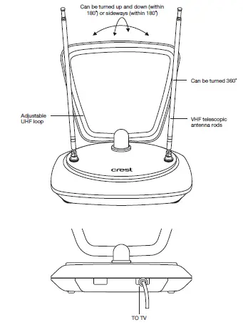 crest-SGA05331-Indoor-Digital-TV-Antenna-fig-4
