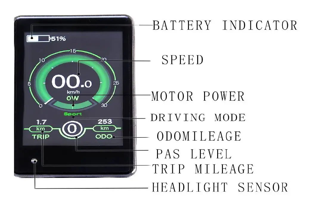 YAMEE Plus -Version- Fat -Bear Bike -FIG 17