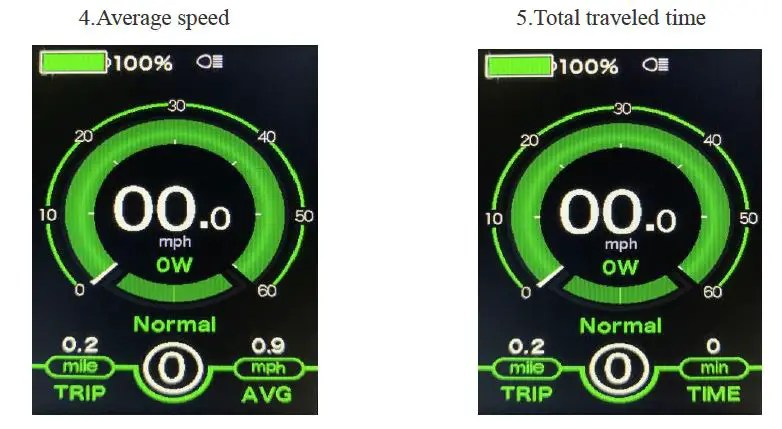 YAMEE Plus -Version- Fat -Bear Bike -FIG 19