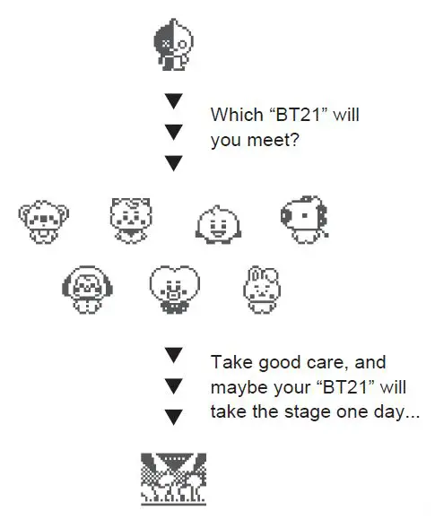 BT21-Tamagotchi-Baby-Style-Ver-14