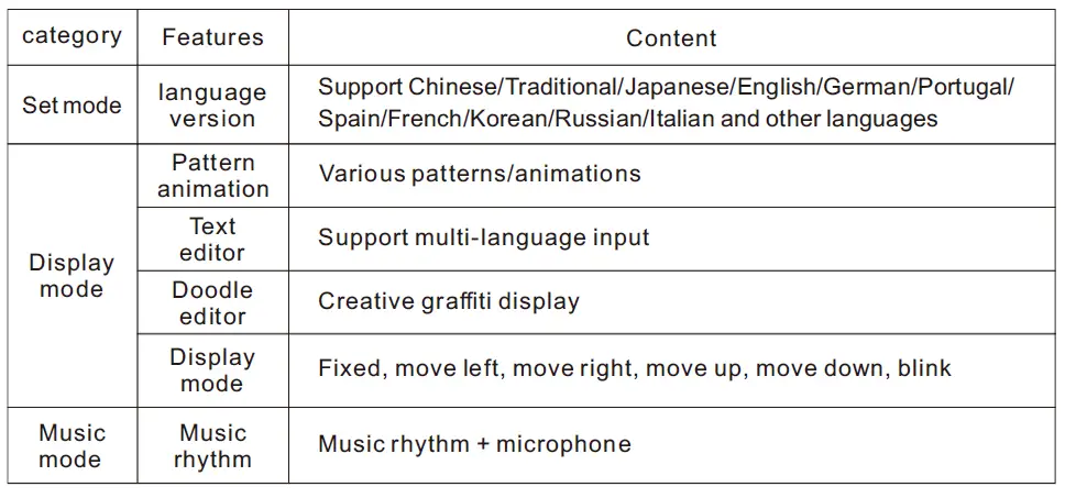 global sources APP Silicone Mask 13