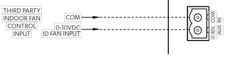 FLAMMA-FC05-Modulation-Pedal-Owner,s-fig1